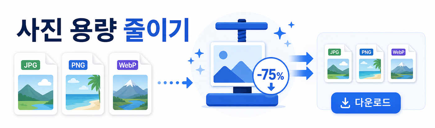 사진 용량 줄이기