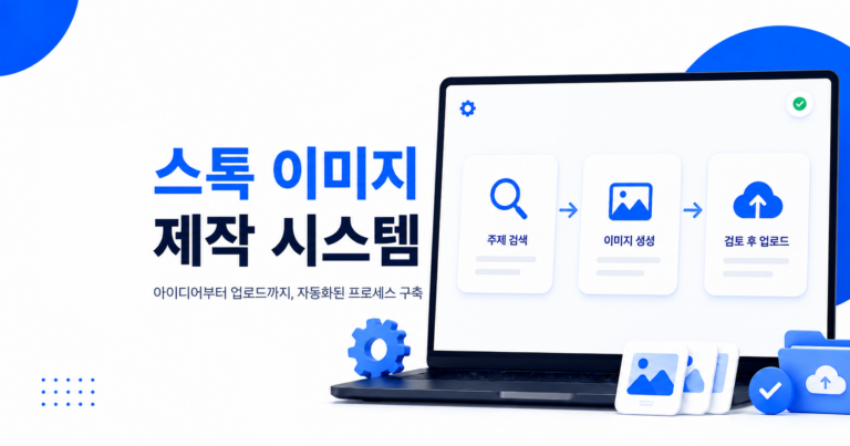 AI 스톡 이미지 제작의 반복 검수 과정을 단계로 나눠 시스템화한 워크플로를 정리한 대표 이미지